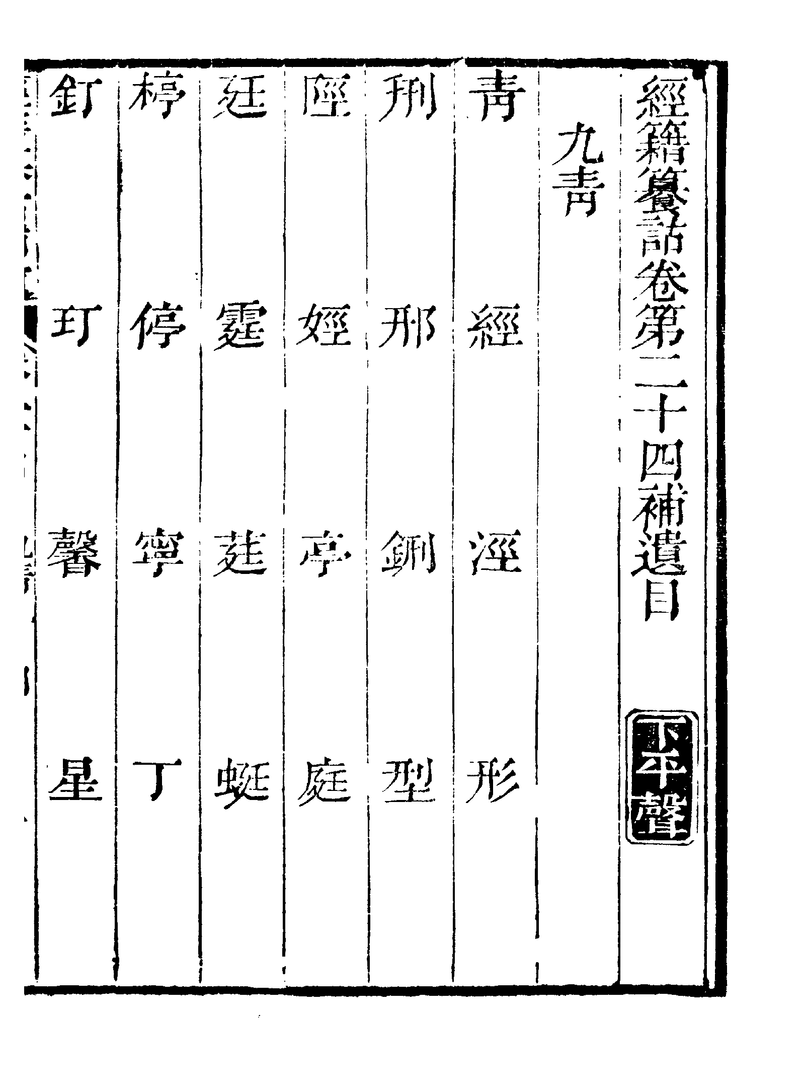 《经籍纂诂》 第3418页