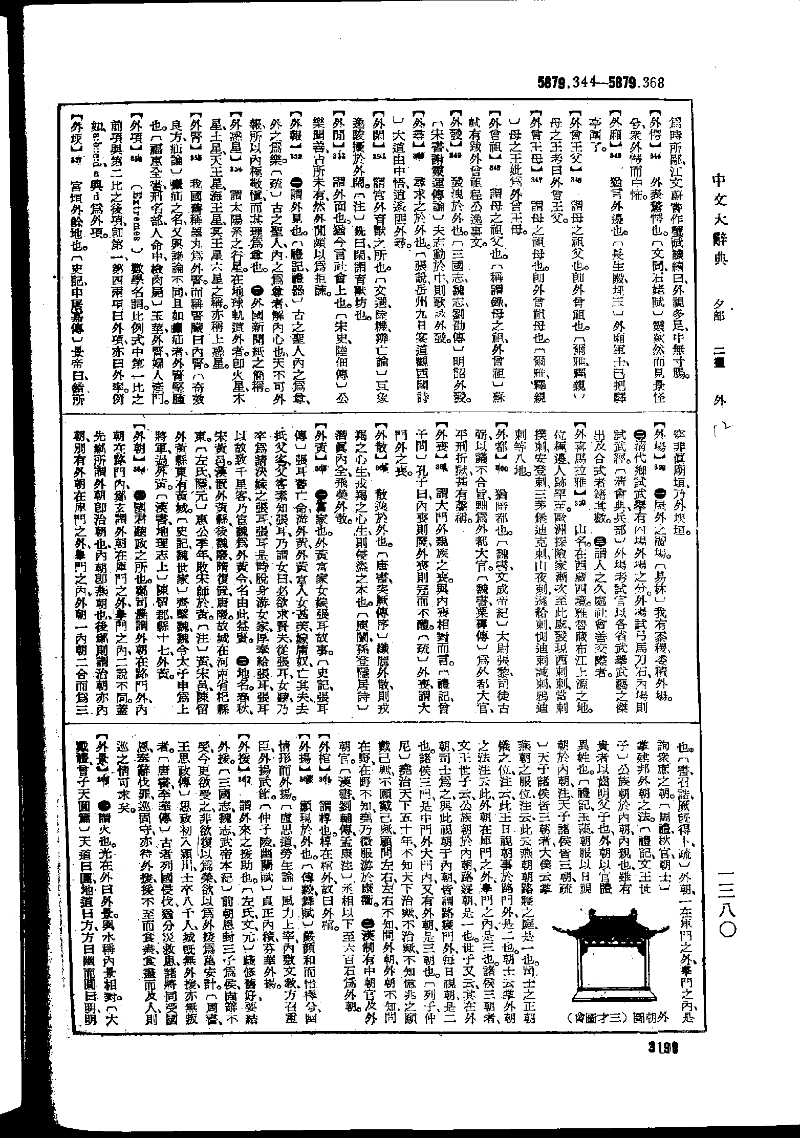 《中文大辞典》 第3198页