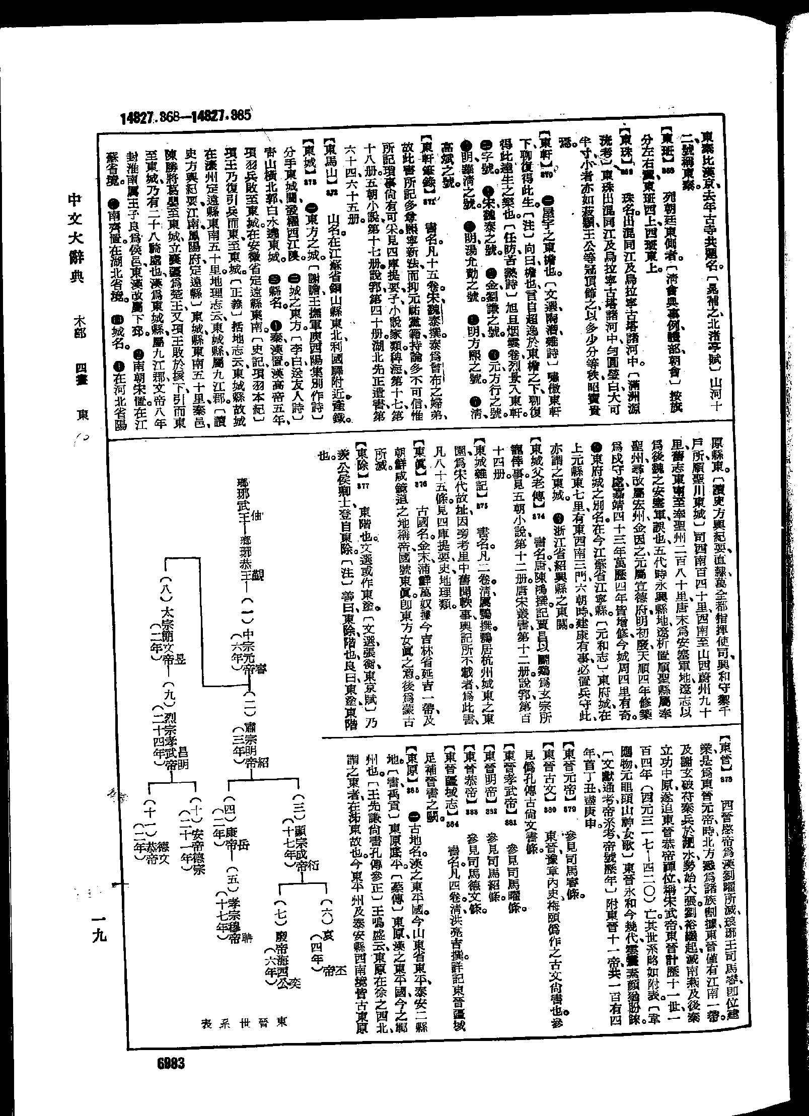 《中文大辞典》 第6983页