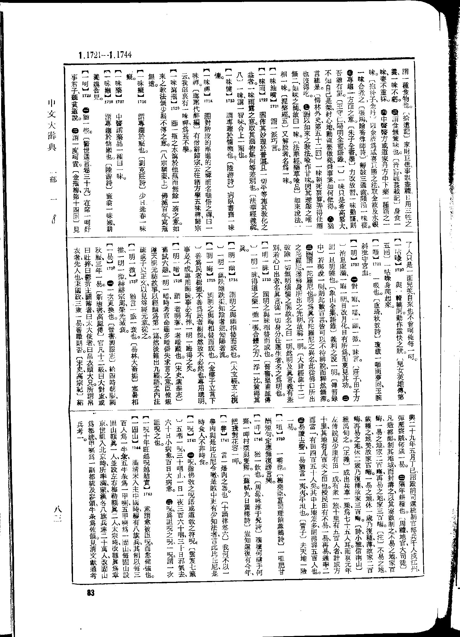 《中文大辞典》 第83页